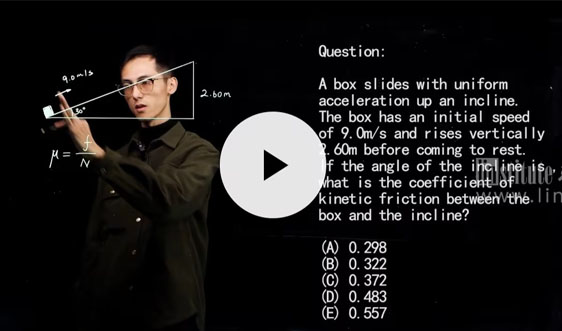 Physics — Huang